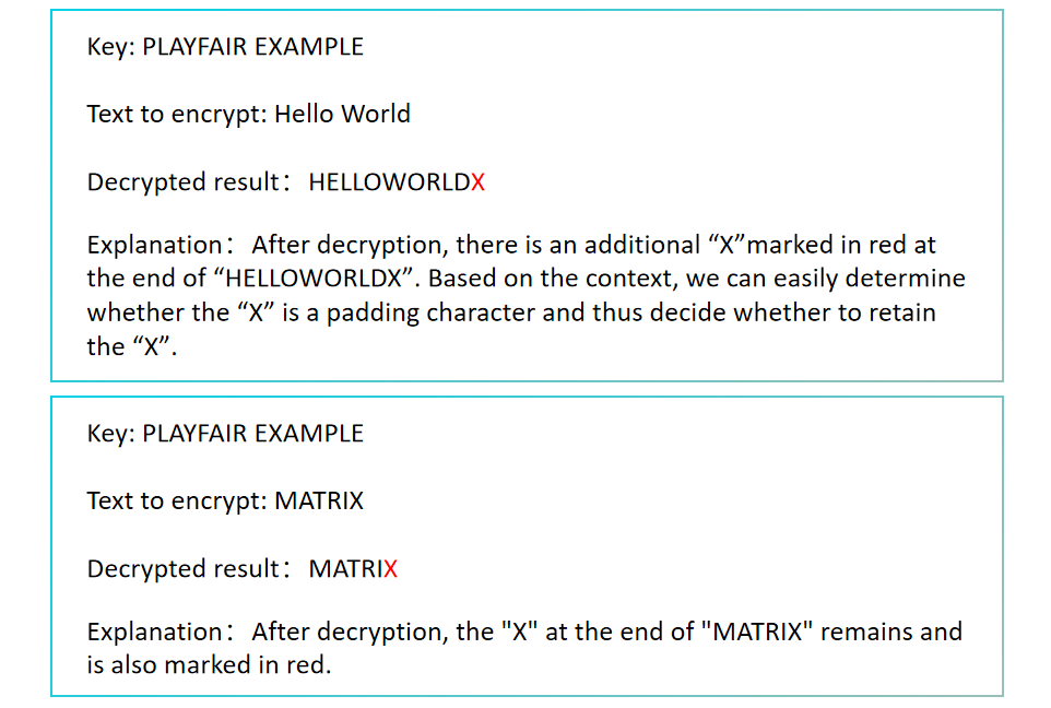 'X' decryption rules in Playfair Cipher